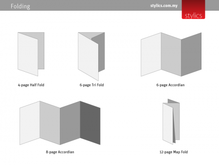 Brochure ideas, flyers & catalogues format guide • Stylics Design